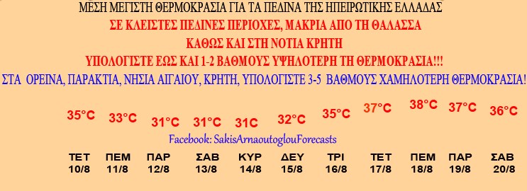 Αρναούτογλου: Αστατος καιρός το τριήμερο του Δεκαπενταύγουστου² 297871624 611833620306336 5312442894315456091 n