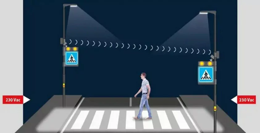 Δυτική Ελλάδα: Εκατοντάδες «έξυπνες» διαβάσεις για τους πεζούς από την Περιφέρεια exypnes diavaseis sti dytiki ellada