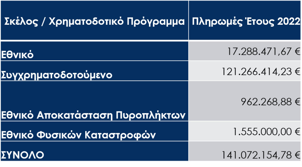 Εικόνα10