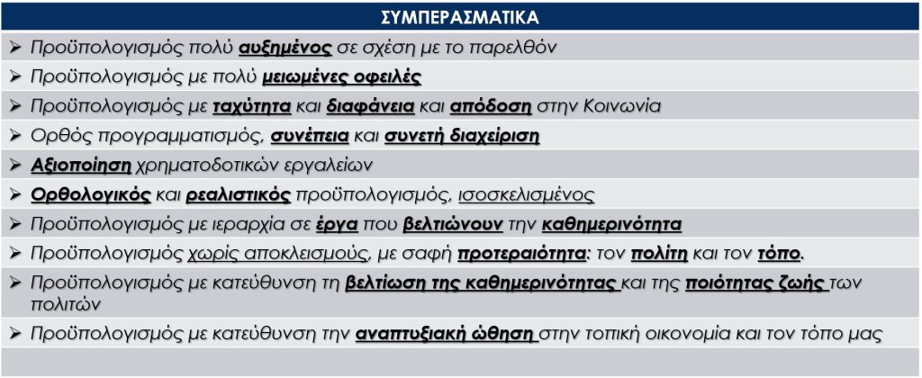 Εικόνα12