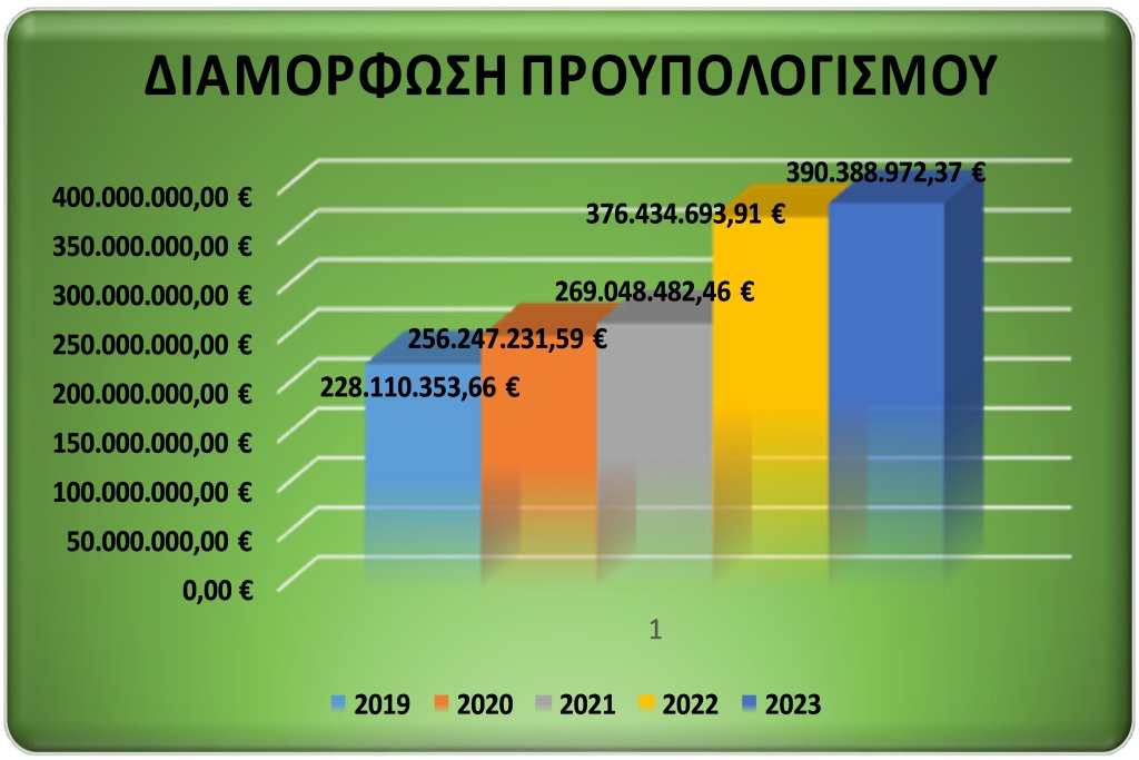 Εικόνα2