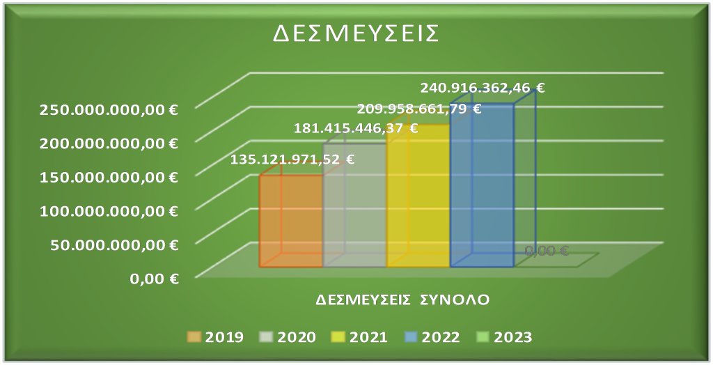 Εικόνα5