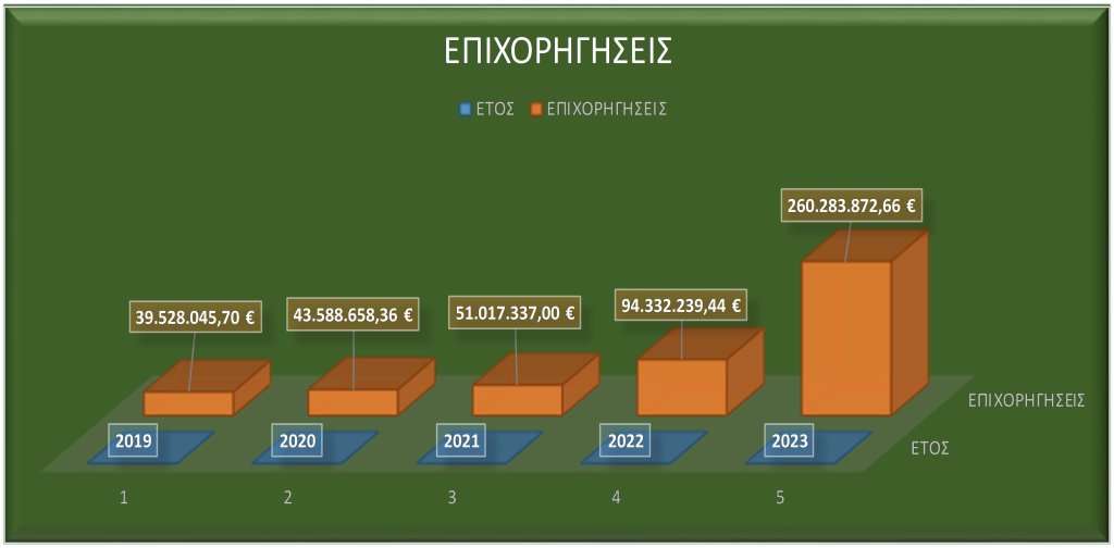 Εικόνα8