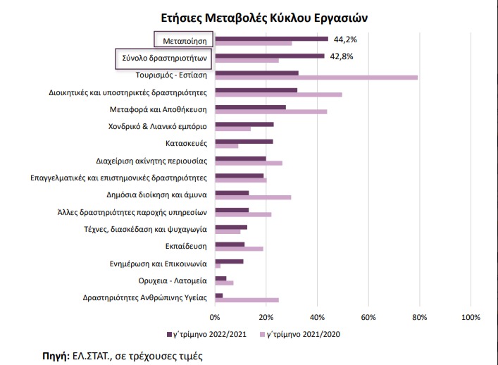 Καταγραφή στο Web 17 1 2023 183050 www.e a.gr