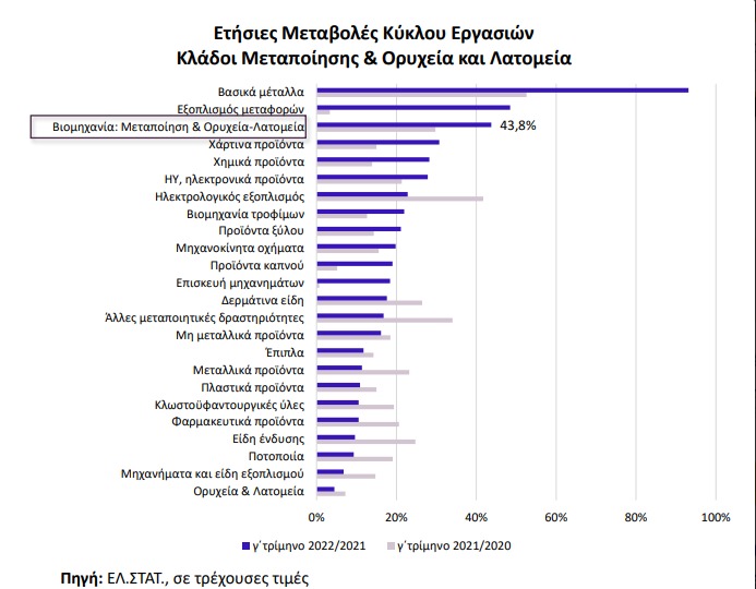 Καταγραφή στο Web 17 1 2023 18311 www.e a.gr