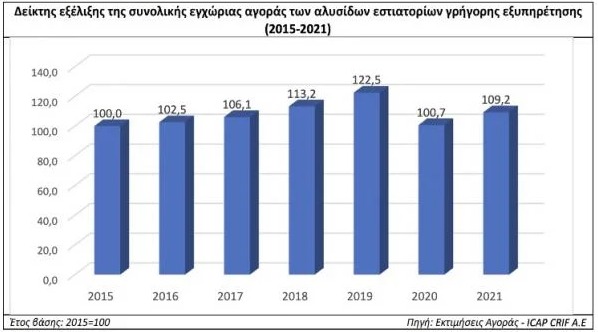 Καταγραφή στο Web 3 1 2023 145139 www.e a.gr