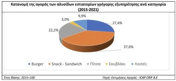 Καταγραφή στο Web 3 1 2023 145156 www.e a.gr