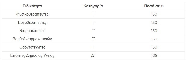 Καταγραφή στο Web 13 2 2023 14470 www.aftodioikisi.gr