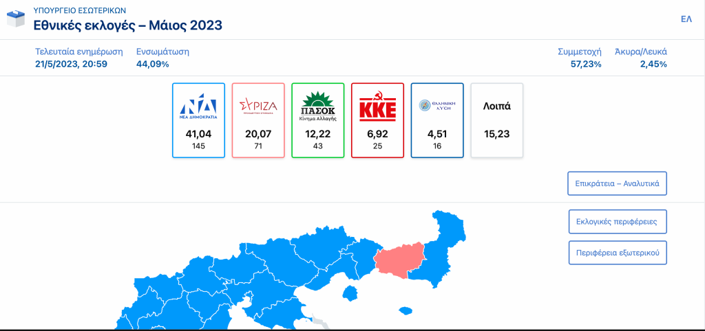 Στιγμιότυπο 2023 05 21 21.03.24