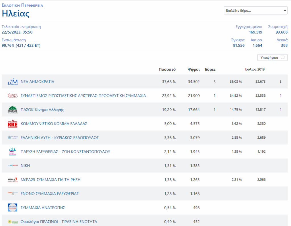 Χωρίς τίτλο 3