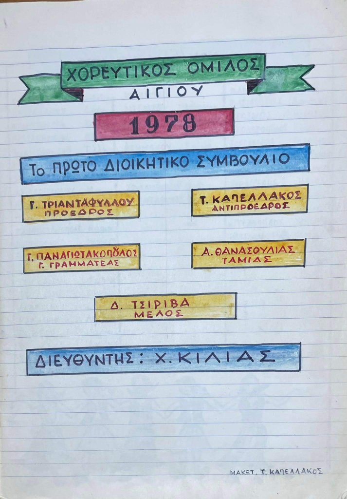 μακέτες 1978β