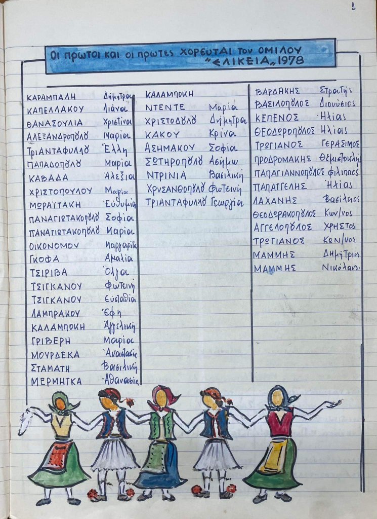 μακέτες 1978γ