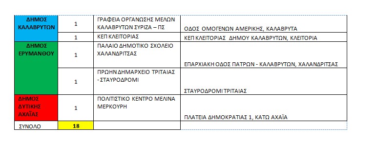 Στιγμιότυπο οθόνης 2023 09 14 145010