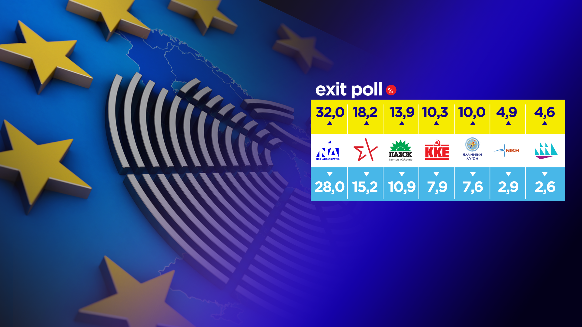 EXIT-POLL-NTV