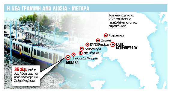 PROASTIAKOS