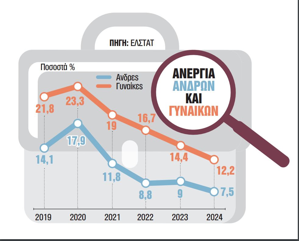 φεξη