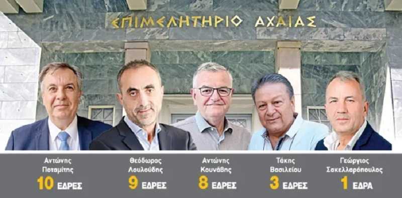 edres-epimelht
