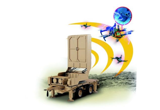 ANTIDRONE-1HS-BB-e1737920376962