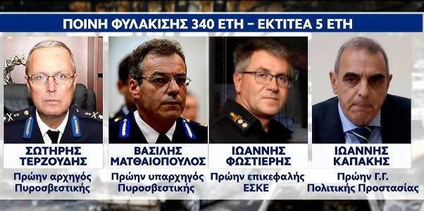 Οι πυροσβέστες… κάνουν τον σταυρό τους!