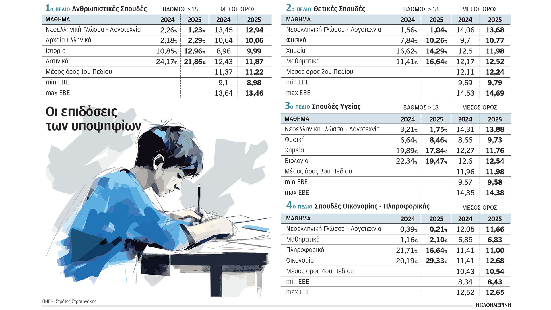 doc-20250626-87941681