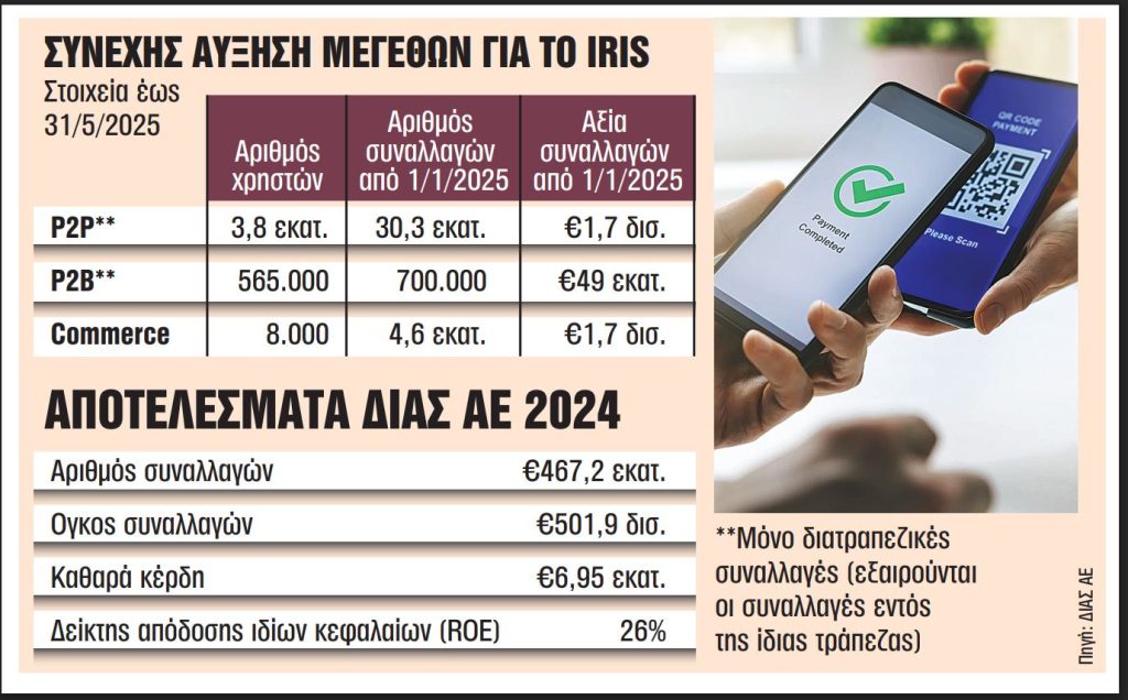 iris-1024x636