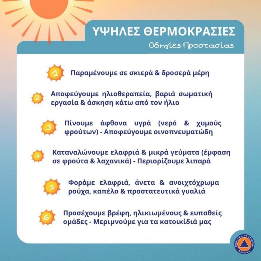 20250725 ΥΨΗΛΕΣ ΘΕΡΜΟΚΡΑΣΙΕΣ