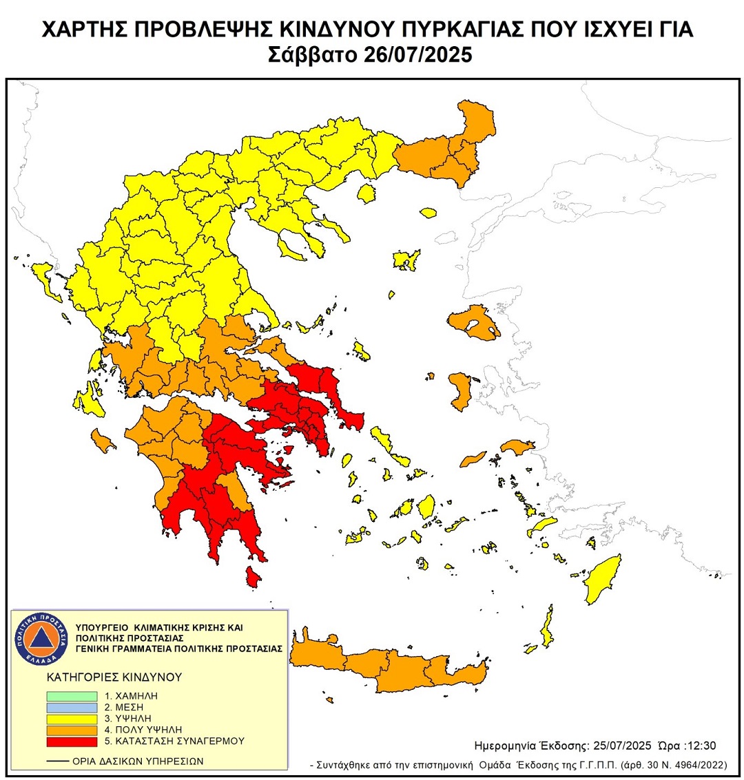 xarths politiki prostasia