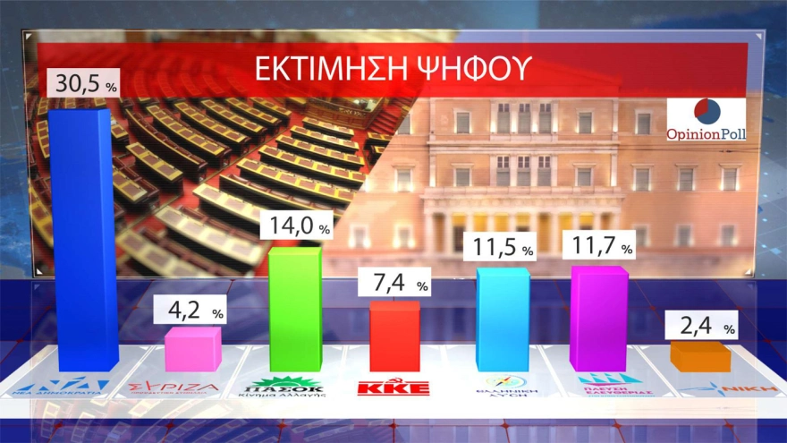 poll_compressed-20