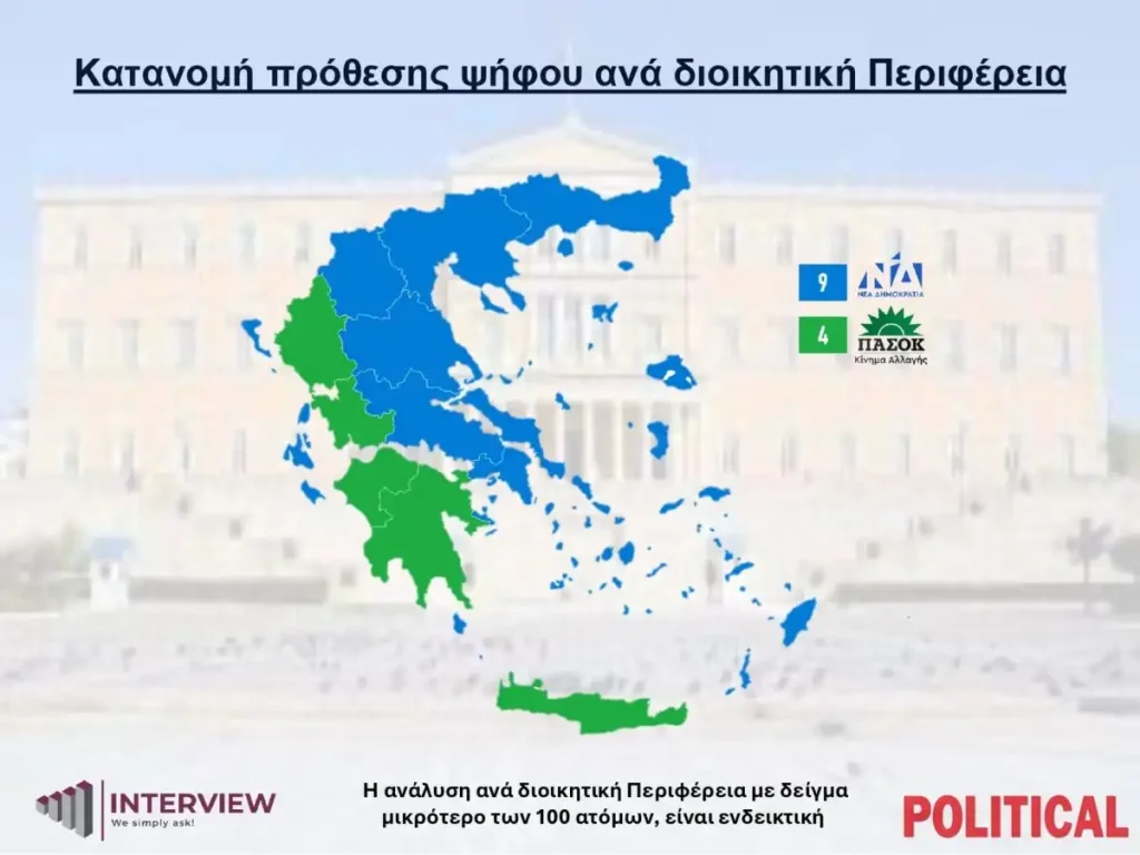 dimoskopisi4-1200x900