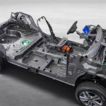 Πωλήσεις αυτοκινήτων: Η αυξητική τάση στην Ευρώπη – Η νέα πραγματικότητα για τους συμβατικούς κινητήρες