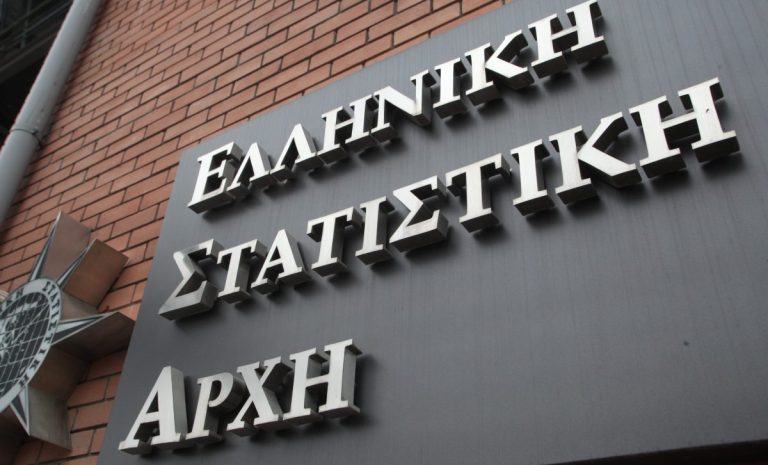 ΕΛΣΤΑΤ: Στο 2,7% ο πληθωρισμός το Φεβρουάριο